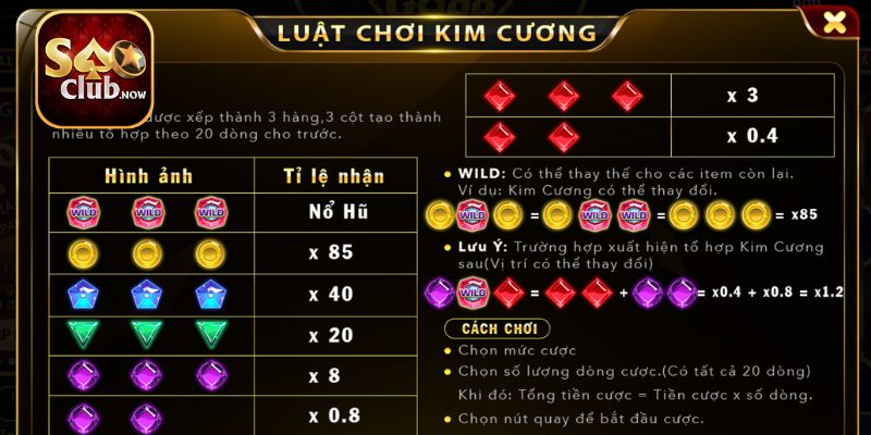 Hệ số trả thưởng của game nổ hũ kim cương