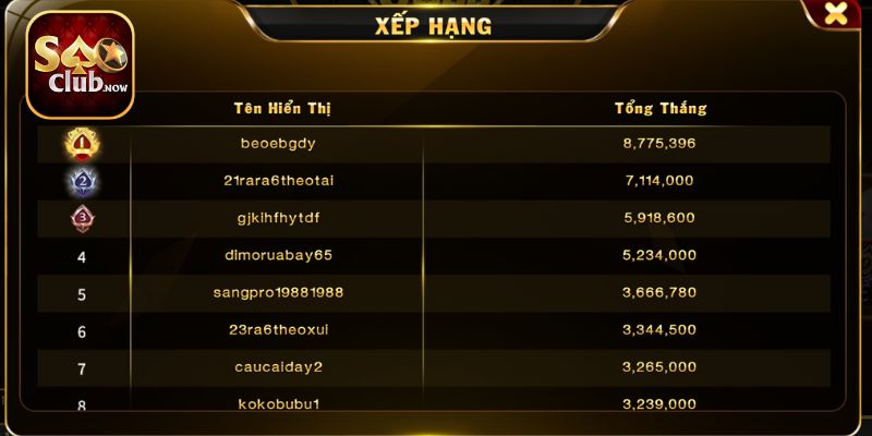 Hội viên thắng tiền triệu khi đánh bài tại cổng game