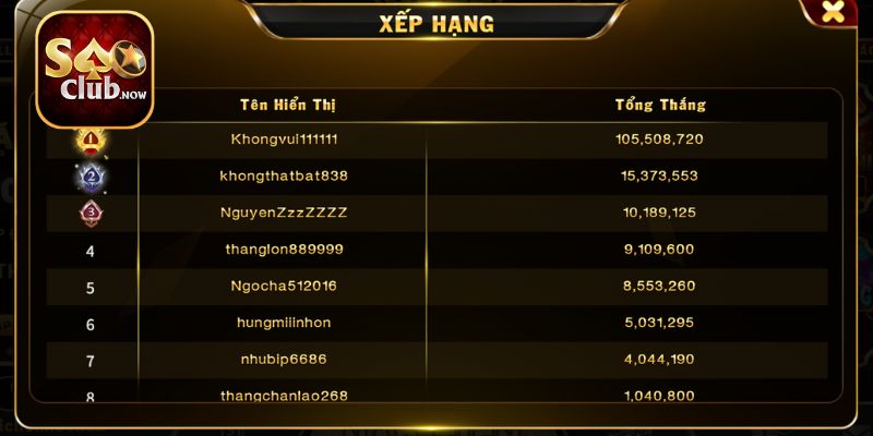 Người chơi nhận thưởng lớn khi tham gia quay hũ